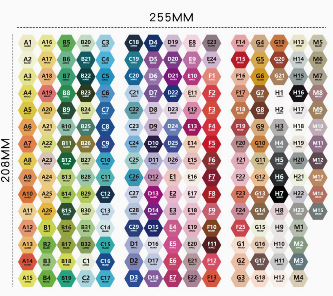 Perler Fuse Bead Color Code Labels | 221/302 Color Stickers for MARD & 305-Series Beads, Organizing Tool